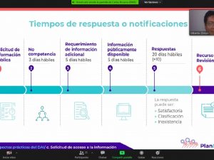 Curso La Formación de Personas Facilitadoras del Derecho de Acceso a la Información en Colima